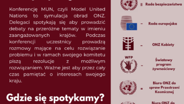 Zapraszamy na trzecią edycję Dembowski Model United Nations 2025 24.10.2025 – 26.10.2025