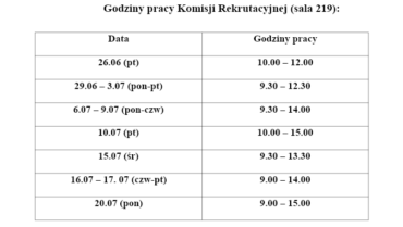 Godziny pracy Komisji Rekrutacyjnej (sala 219):